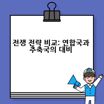 전쟁 전략 비교: 연합국과 추축국의 대비