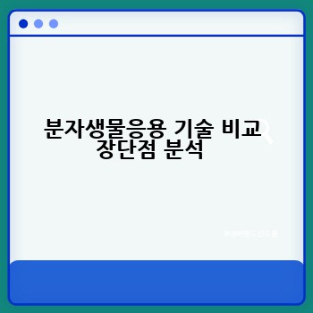 분자생물응용 기술 비교 장단점 분석 