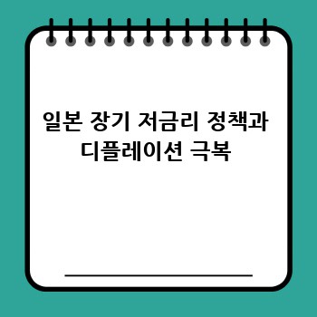 일본 장기 저금리 정책과 디플레이션 극복