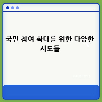 국민 참여 확대를 위한 다양한 시도들