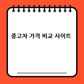 중고차 가격 비교 사이트